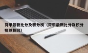 荷甲最新比分及积分榜（荷甲最新比分及积分榜球探网）