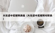 大乐透中奖规则表格（大乐透中奖规则对照表）