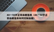 40一50岁正常血糖值表（40一50岁正常血糖值表如何控制血糖）