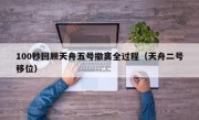 100秒回顾天舟五号撤离全过程（天舟二号移位）