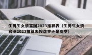 生男生女清宫图2023推算表（生男生女清宫图2023推算表按虚岁还是周岁）