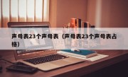 声母表23个声母表（声母表23个声母表占格）