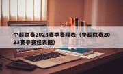 中超联赛2023赛季赛程表（中超联赛2023赛季赛程表图）
